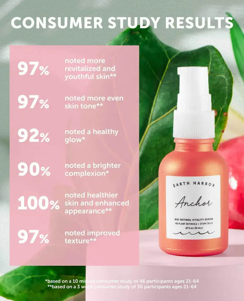 ANCHOR Bio-Retinol Vitality Serum: Sensitive + Soothing